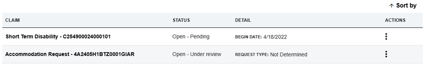 Screenshot of the middle portion of the My claims section, depicting a list of claims, their status, additional details, and an Actions menu